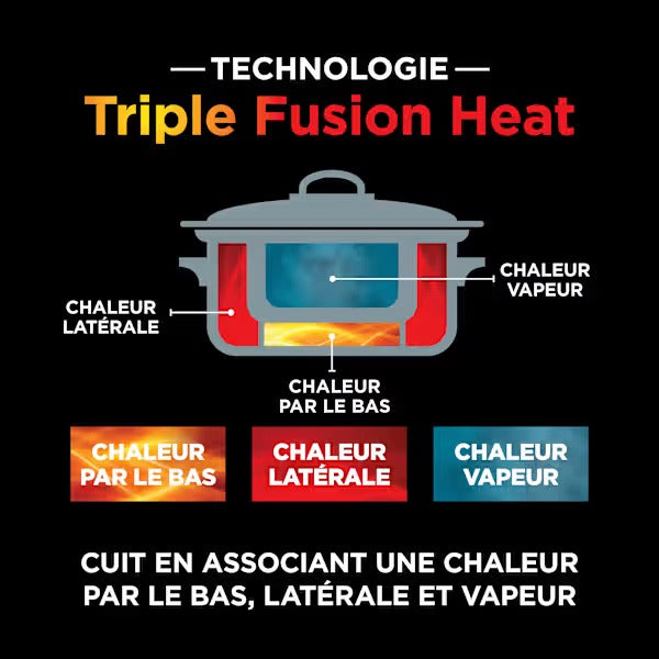 Foodi PossibleCooker - Multicuiseur et Mijoteuse numérique 8-en-1