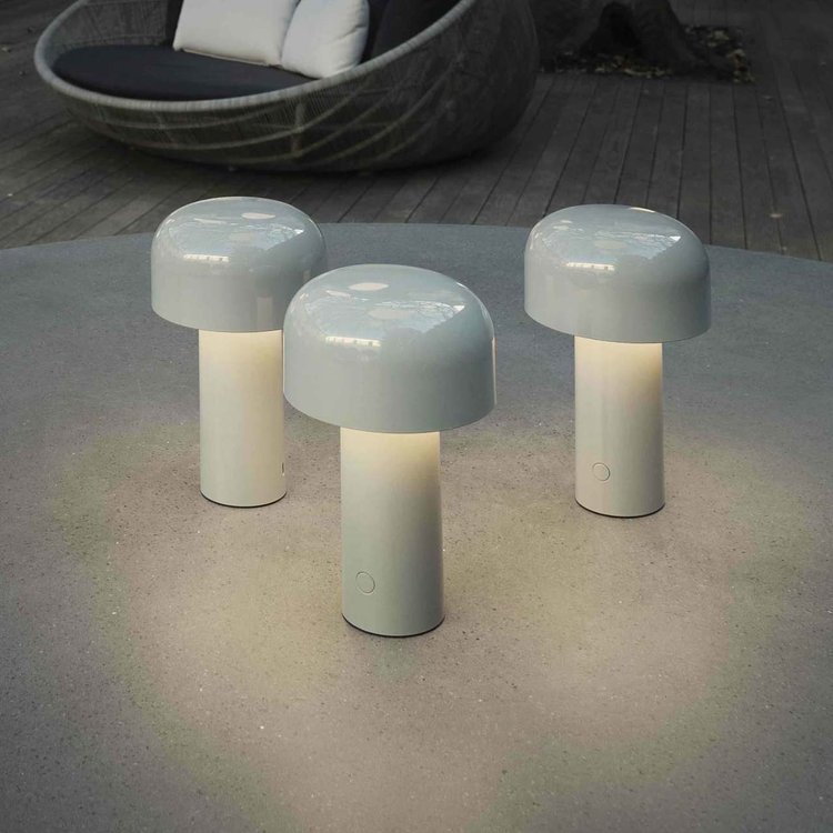ShineCap - Éclairage Champignon Stylé