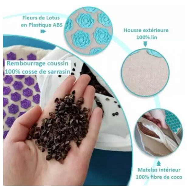 Tapis Champ de Fleurs Florapress – Bien-être naturel par acupression