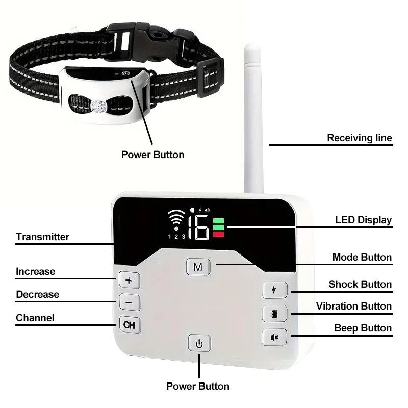 Clôture Sans Fil & Collier de Dressage 2-en-1 pour Chien – Étanche, Rechargeable, Portée 300 m