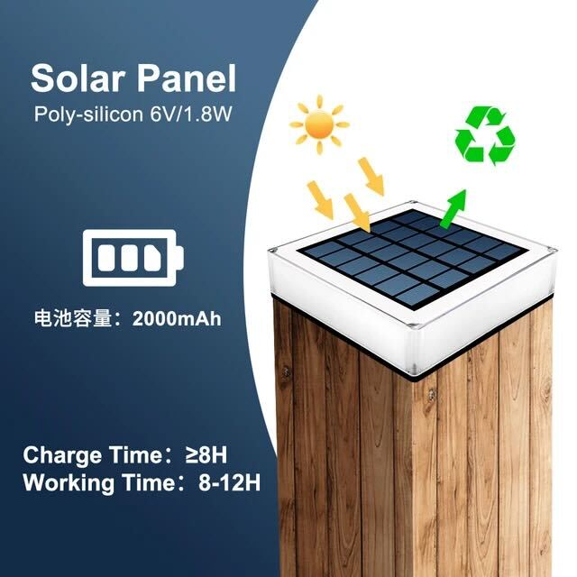 Lampe Solaire Moderne Extérieure – LED Étanche IP65, Écologique et Économique