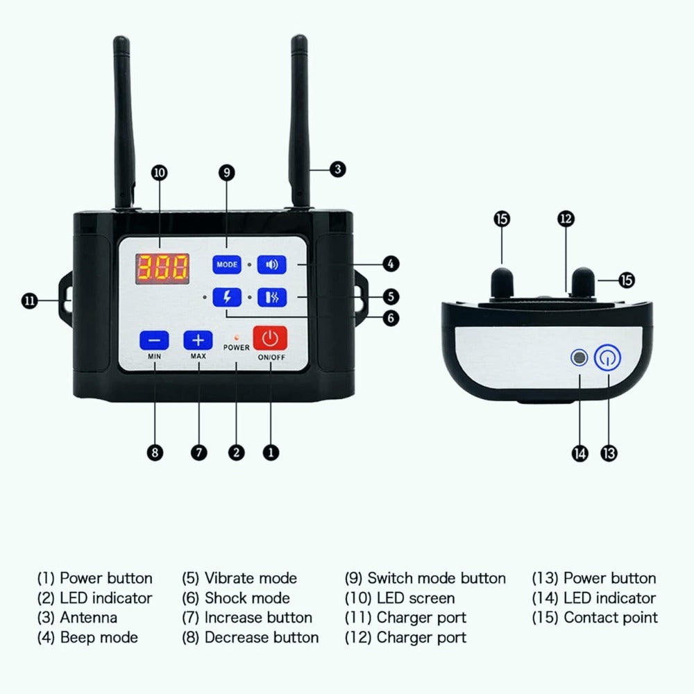 Clôture Électronique SécuriDog 2-en-1 – Sans Fil avec Collier de Dressage, Portée 300 m, Étanche et Rechargeable