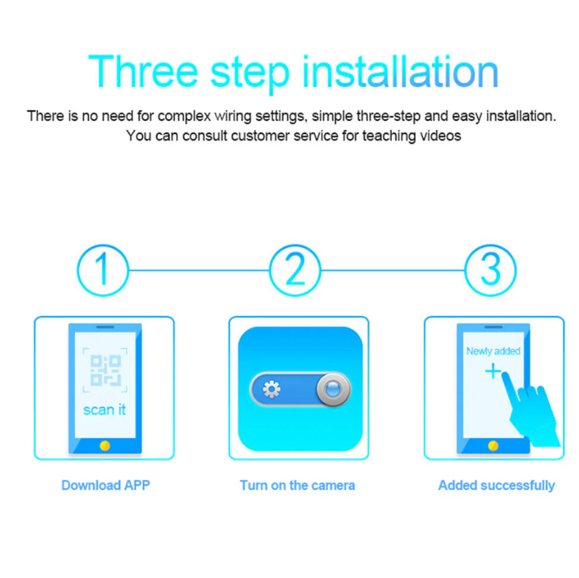 Petite Caméra WiFi avec Vision Nocturne – Surveillance Discrète et Efficace