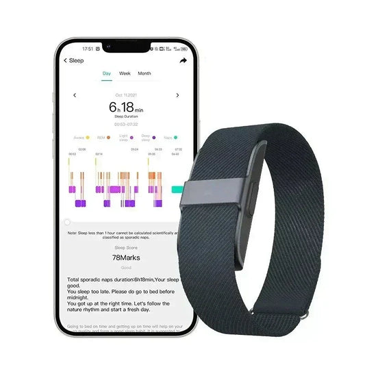 Bracelet Podomètre Tracker d'Activité IP68