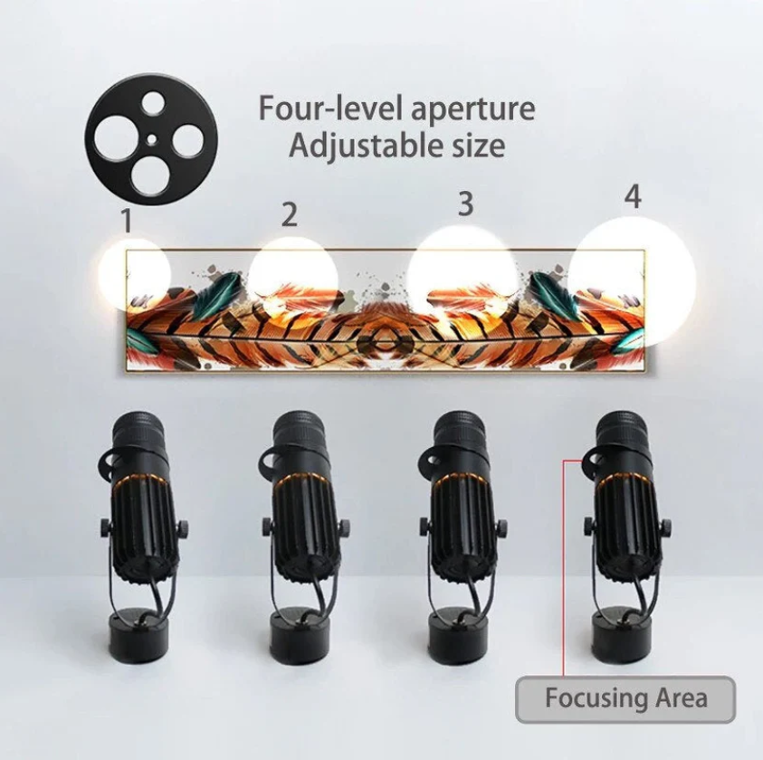 Spot LED Orientable – Éclairage de Focalisation et de Fond