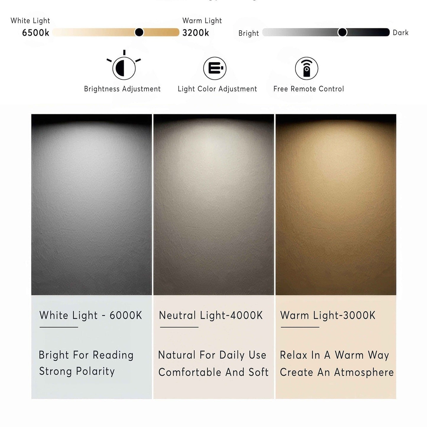 Suspension LED Moderne Ronde - Éclairage Énergie Efficace et Élégant