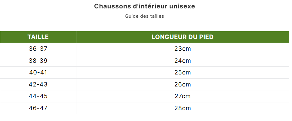 Chaussons d'intérieur unisexe