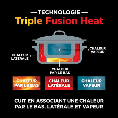 Foodi PossibleCooker - Multicuiseur et Mijoteuse numérique 8-en-1
