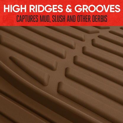 Tapis Voiture Universels Flexibles