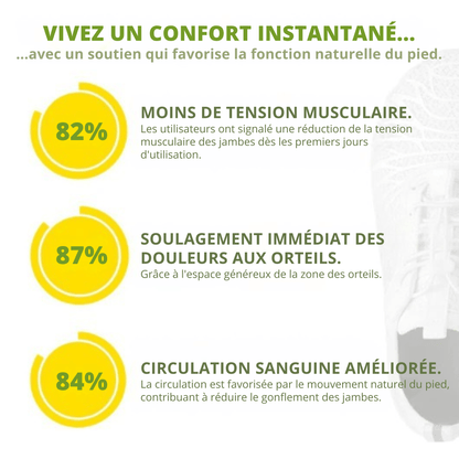 Chaussures Orthopédiques FlexoMarche – Confort Pieds Nus, Respirantes, Antidérapantes, Santé Posturale