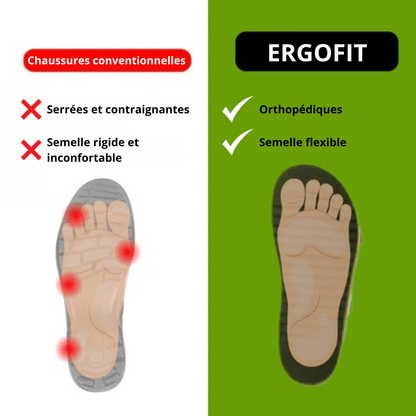 Chaussures Orthopédiques FlexoMarche – Confort Pieds Nus, Respirantes, Antidérapantes, Santé Posturale