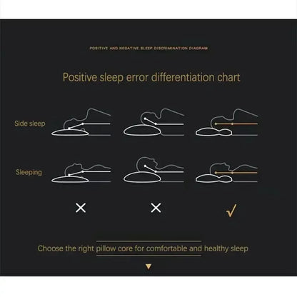 Oreiller Orthopédique - Massage et Support pour un Sommeil Réparateur