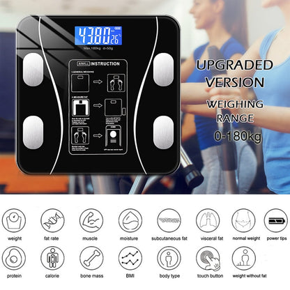 Fitscale | Analyse Corporelle Précise & Balance Connectée Multifonction