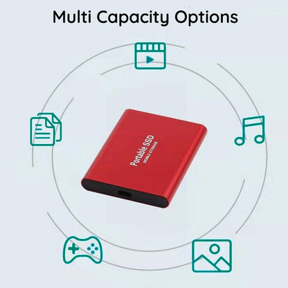 SSD Portable Ultra-Rapide – Stockage Externe Fiable et Compact avec USB 3.1