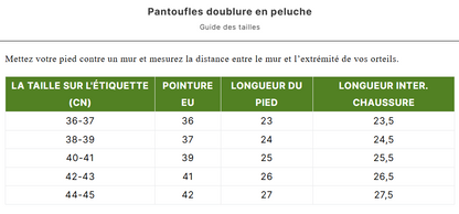 Pantoufles doublure en peluche