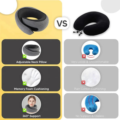 ErgoRest – Oreiller de Voyage à Mémoire de Forme | Confort Ergonomique pour Tous Vos Déplacements